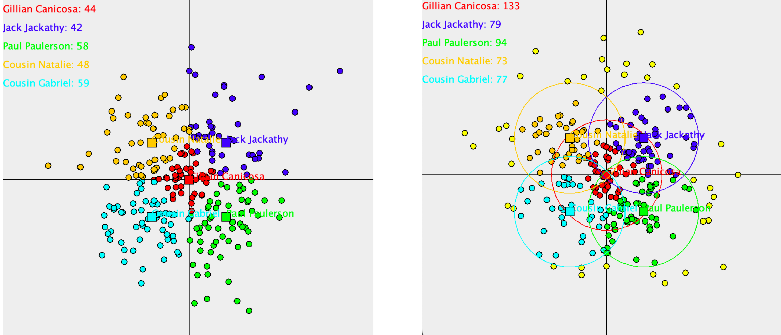 screenshot from voting systems simulator result